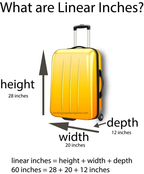 carry on bag 45 linear inches|linear inches baggage calculator.